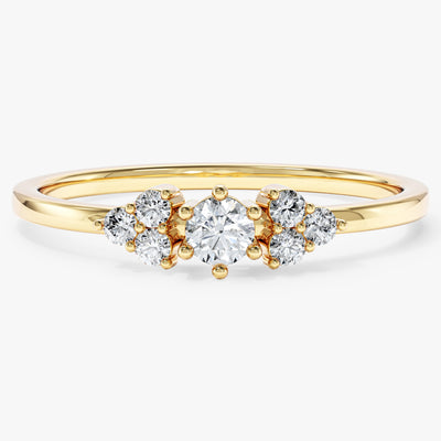 Cluster Promise Ring