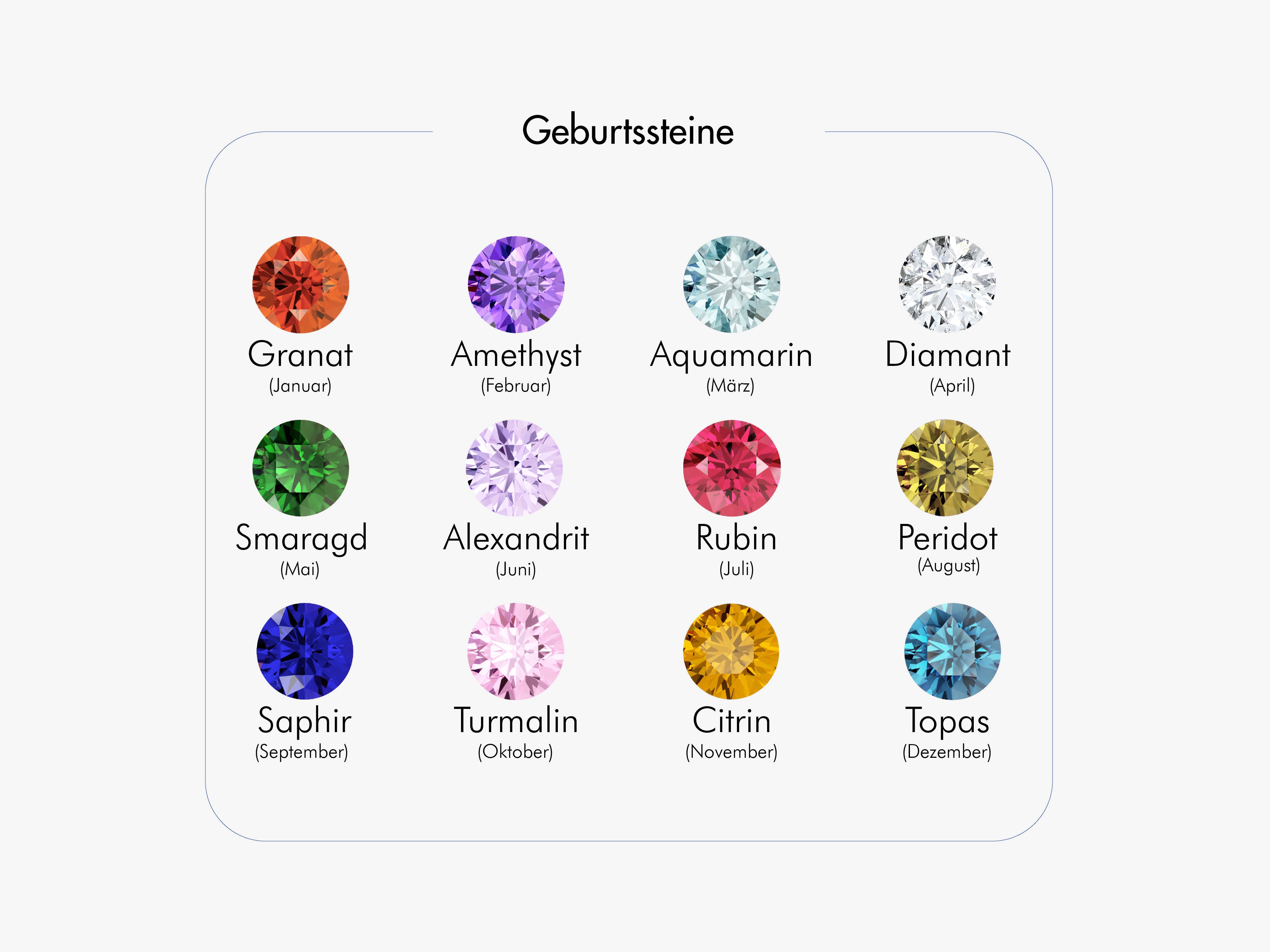 Bezel Geburtsstein-Armband